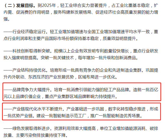 再提百億品牌目標(biāo)！出手助推高質(zhì)量發(fā)展