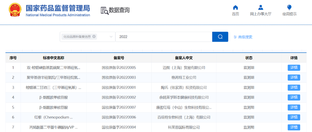 開閘！化妝品原料進(jìn)入實(shí)力競爭時(shí)代